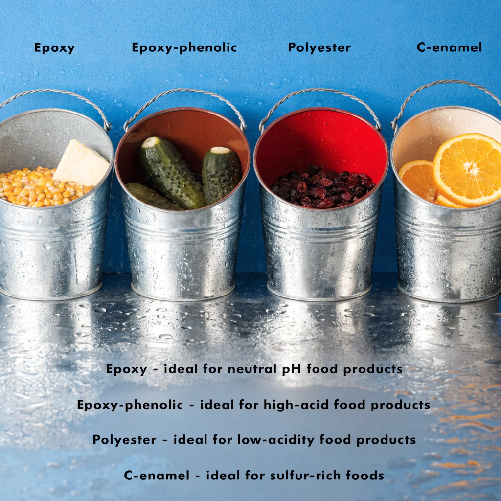coating systems for metal buckets